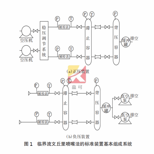 音速噴嘴圖1.png